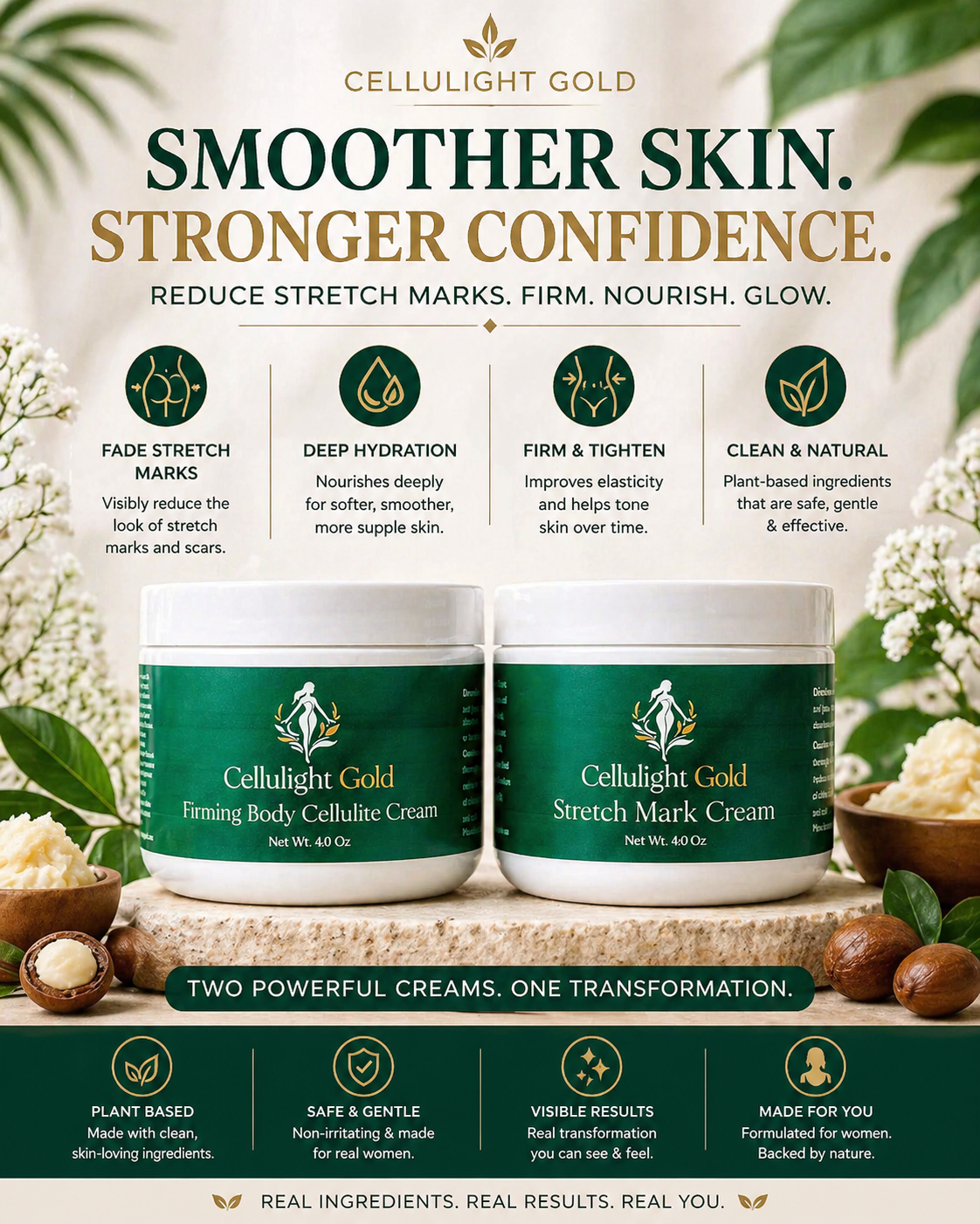 Cellulight Gold Total Body Combo Package
