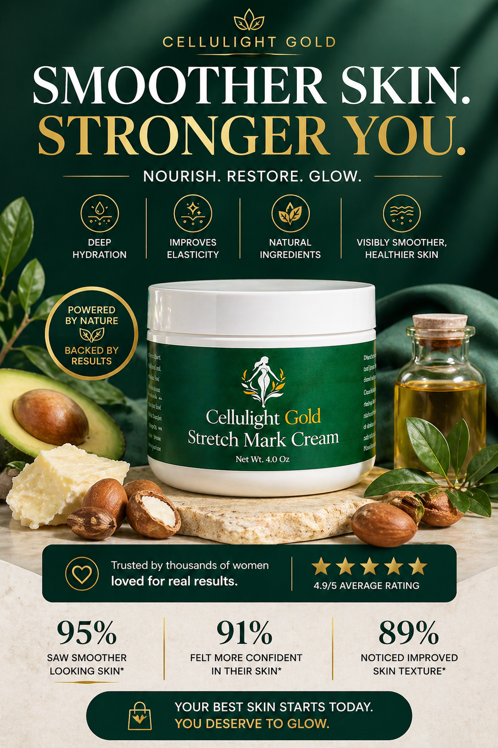 Stretch Mark Repair Cream